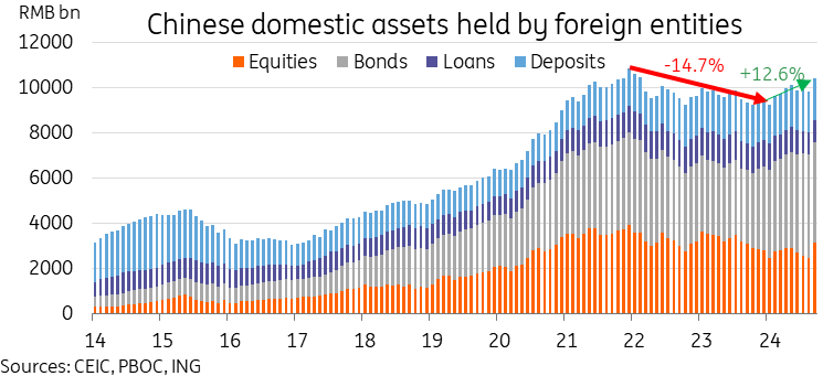 道指开盘小幅下跌0.02%