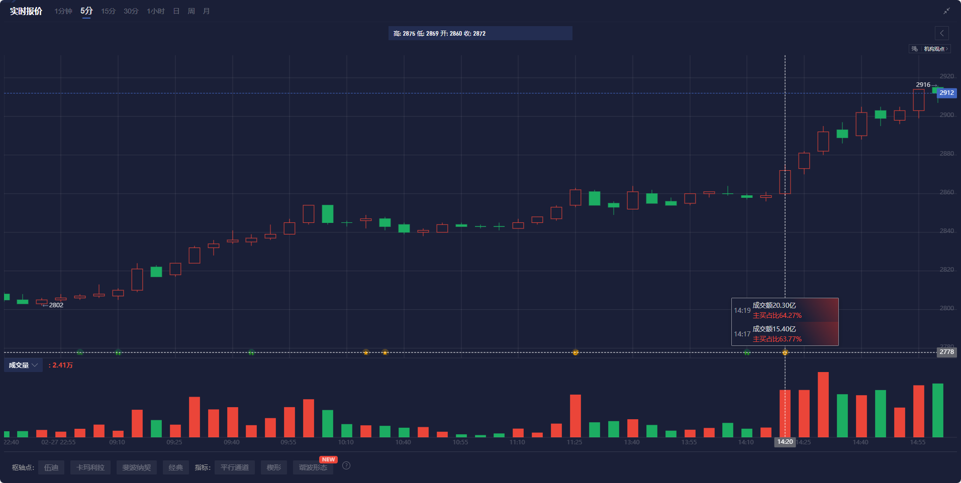 阿里(09988)推出开源推理模型QwQ-32B 其性能接近DeepSeek R1