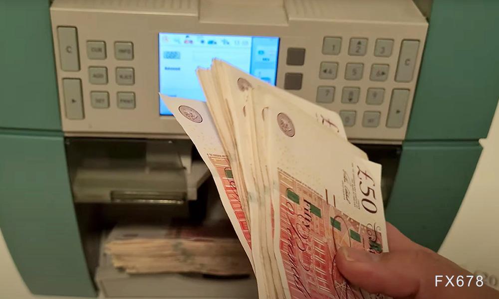 美联储官员沃勒指出新增就业岗位对市场平衡的重要性