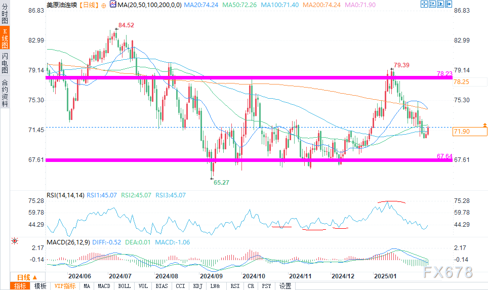 市场消息称普拉达正接近以高达 15 亿欧元的价格与范思哲达成交易。
