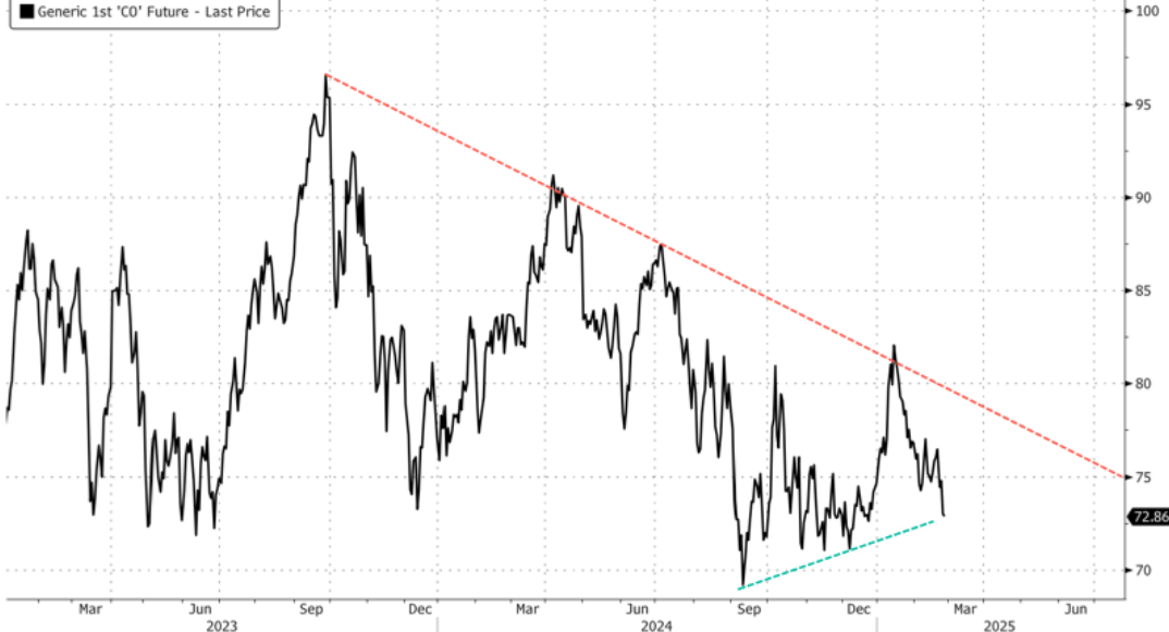 特斯拉(TSLA.US)面临挑战：将从创新巨头沦为传统汽车制造商(GM.US)？