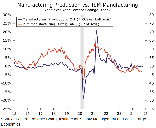 根据欧盟委员会两名官员的消息，欧盟计划在下周提出对冬季天然气储存设施设立强制性目标，尽管德国等国希望目标能够更加灵活。2022年能源危机期间，欧盟首次同意为天然气存储制定紧急规定，以应对供应短缺的担忧。这项规定要求所有欧盟成员国在每年11月之前确保其储存设施达到90%的储存率。
