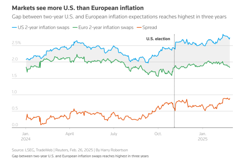 富时中国A50指数期货现已突破13200.00的心理关口，最新交易价格为13199.00，日内下跌幅度为0.70%
