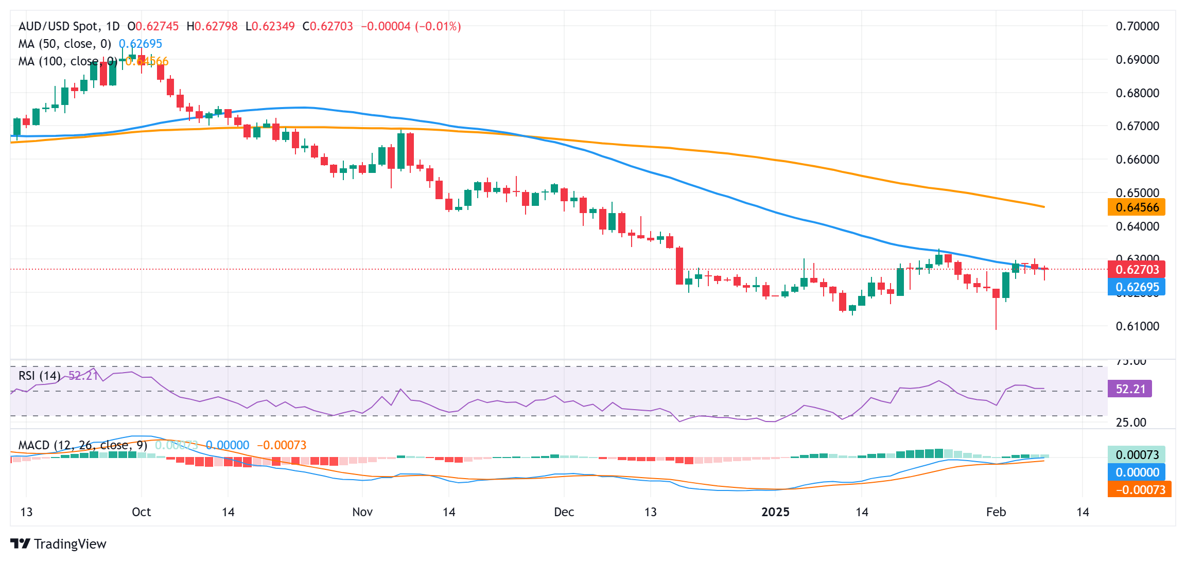 极兔速递-W(01519)2024全年收入增长15.9% 集团首次实现净利润转正