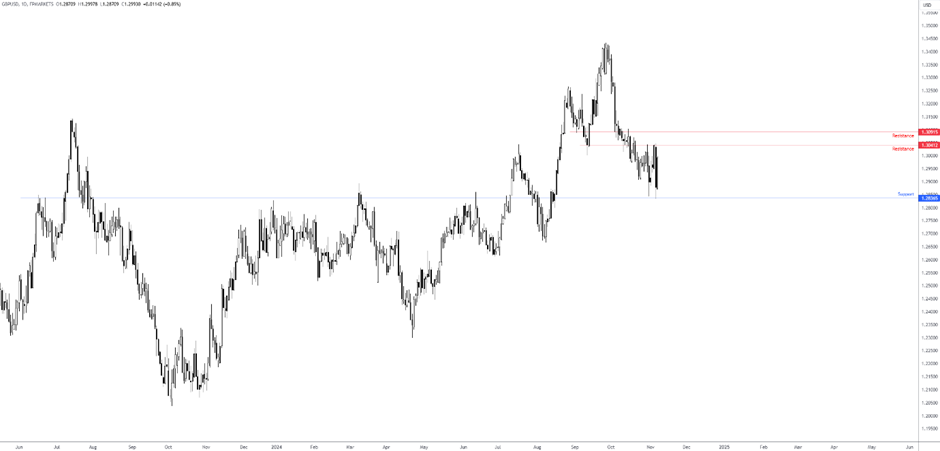 欧洲央行行长拉加德：数字欧元的推出时机比历史上任何时候都更为紧迫