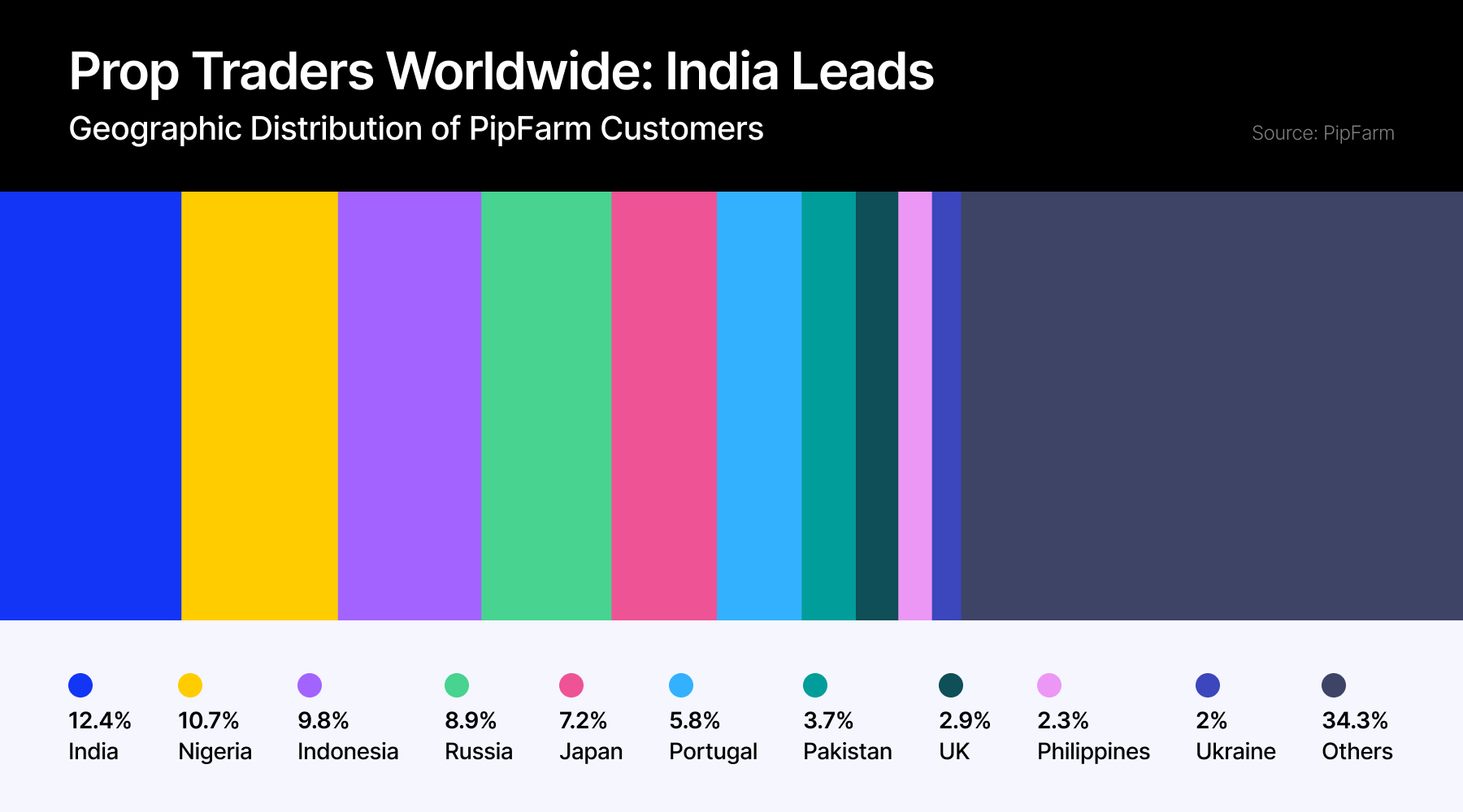 现货黄金市场动态