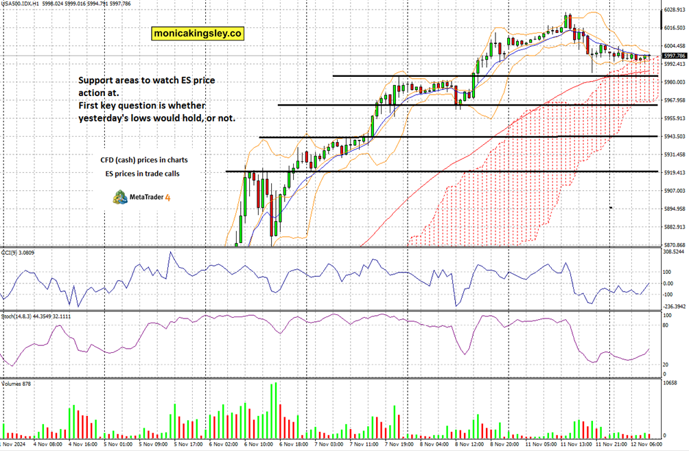 商品货币澳元/美元实现日内增长1.0%，最新报价为0.6329，连续第三个交易日走高。