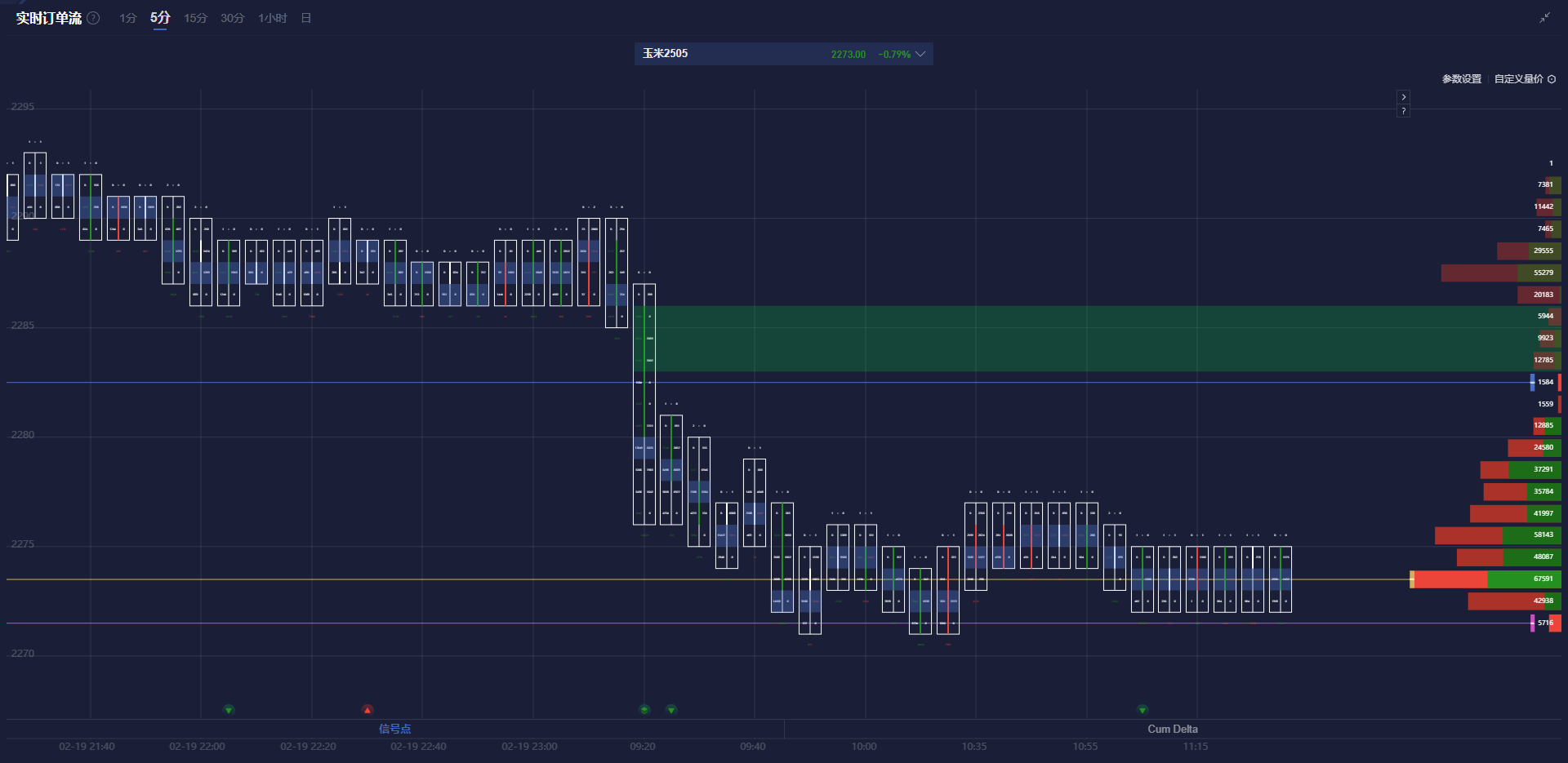 澳洲联储表示委员会将采取逐步决策的方式