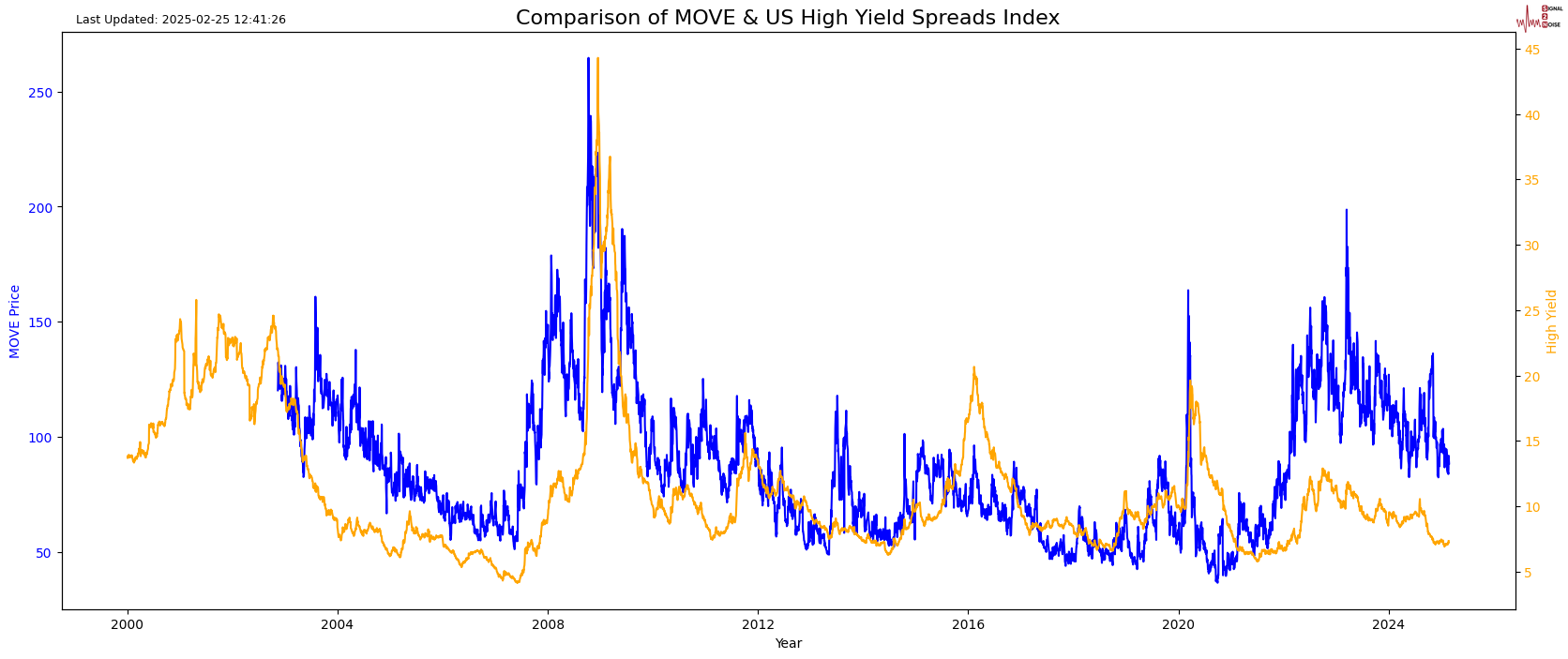 美联储主席鲍威尔：政策的综合影响至关重要。