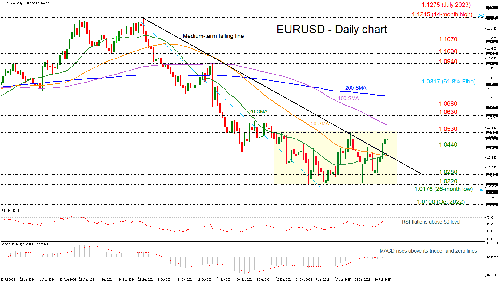 美国政治新闻网站Politico驻白宫副主编Jennifer Haberkorn：美国总统在国会发表的年度电视讲话通常是国情咨文。但特朗普今晚的演讲却不属于此类