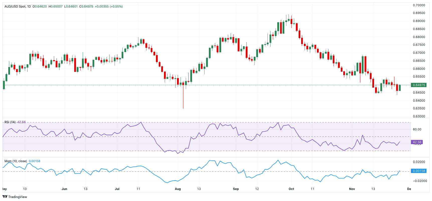 深交所更新港股通标的证券名单：新增香港中旅(00308)、贝壳-W(02423)，剔除SOHO中国(00410)等