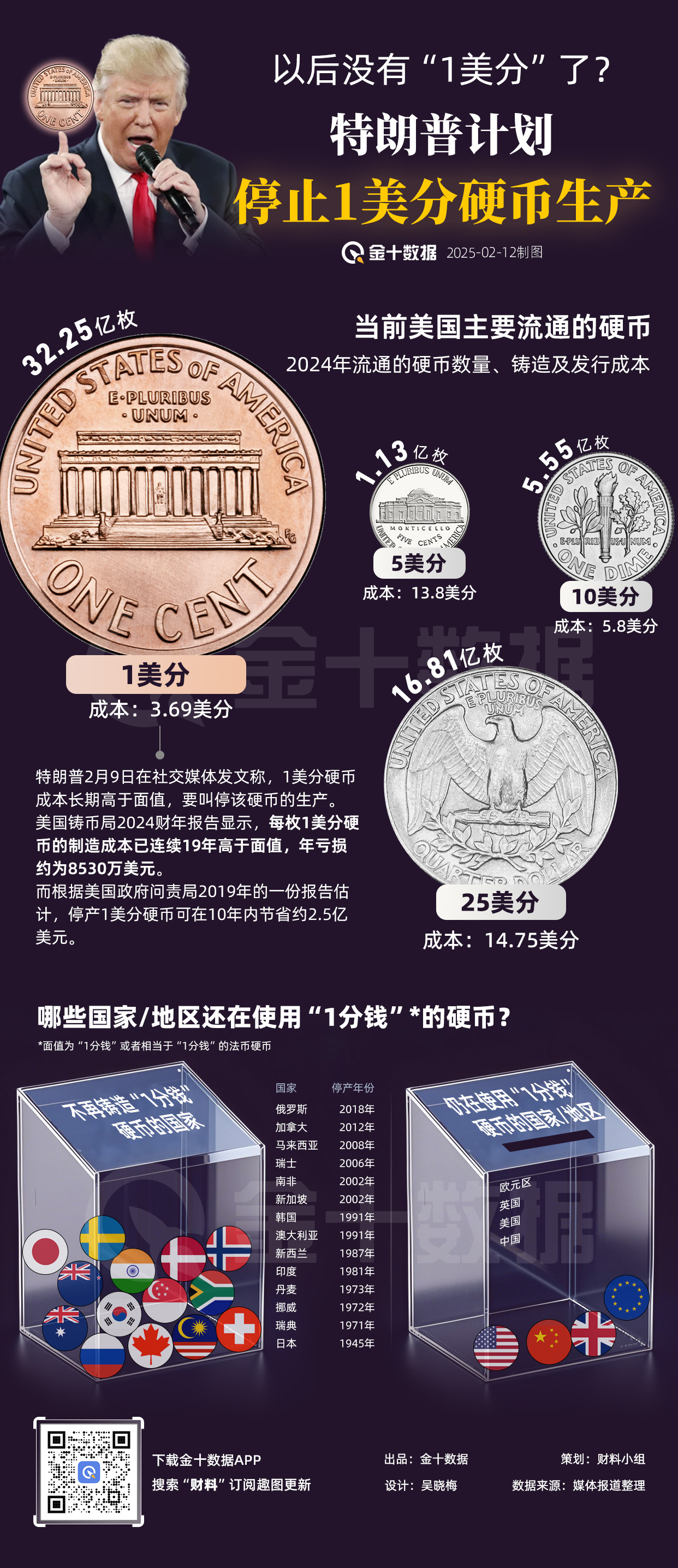 波兰总理图斯克表示，乌克兰峰会与会者意在加大国防投资。