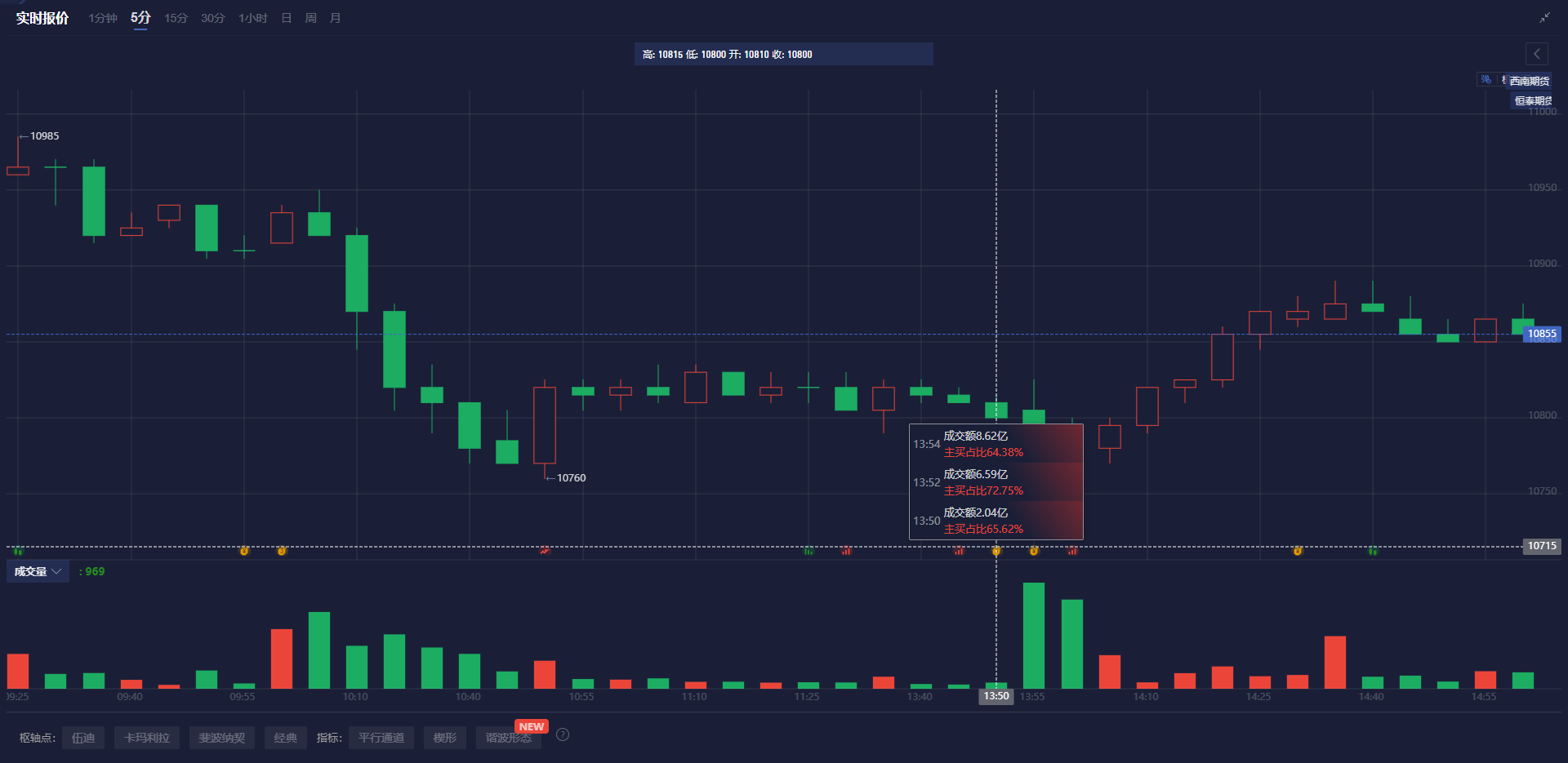 泰国商会：泰国应增加从美国的商品进口以平衡贸易顺差