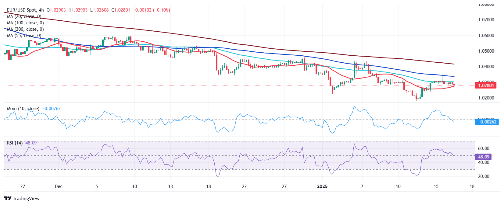 必和必拓(BHP.US)在智利推出超过100亿美元的铜产量提升计划