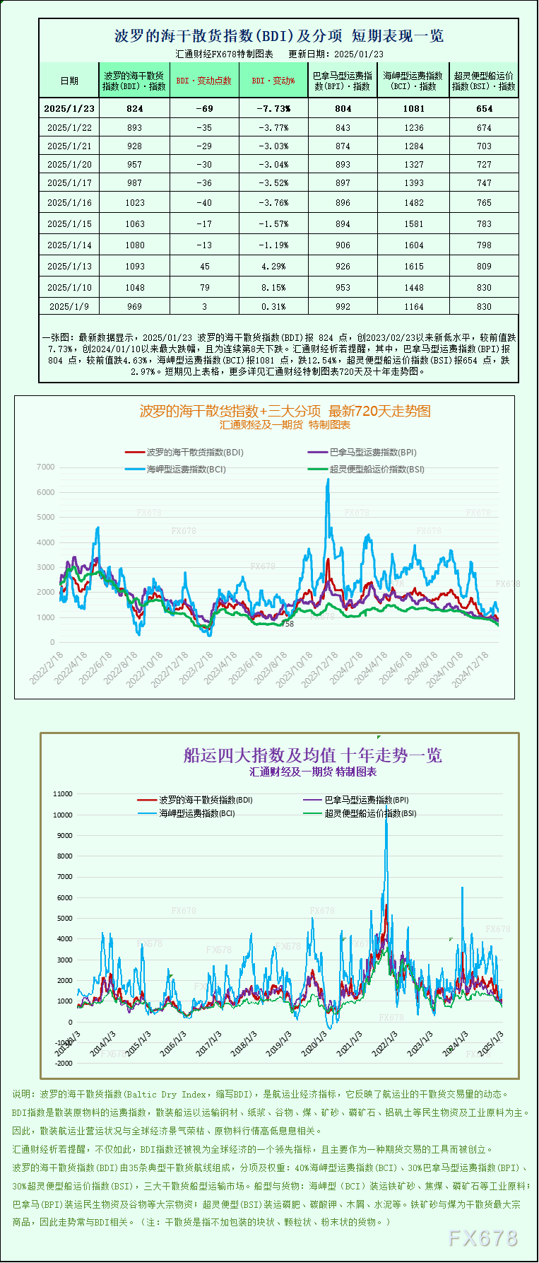 加拿大央行行长麦克勒姆强调在支持经济的同时必须关注通胀控制