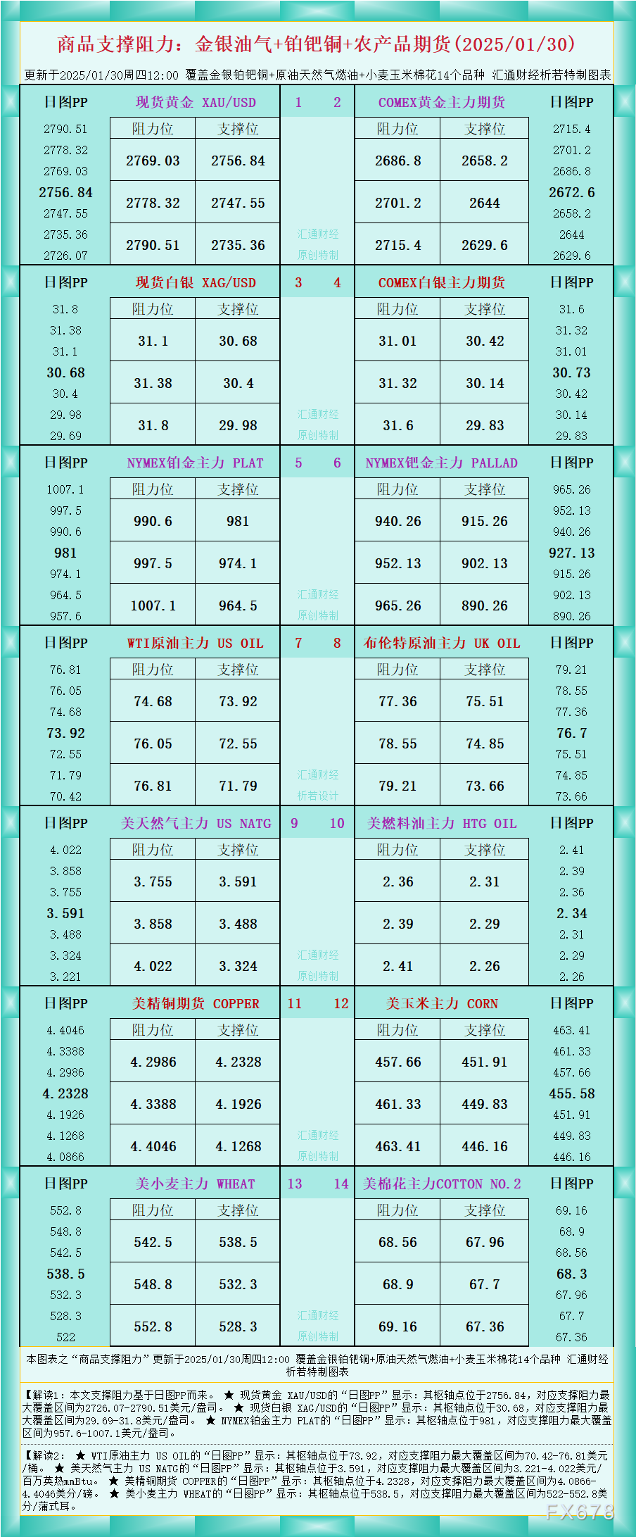 随着日本国债收益率达到2009年以来的最高水平，投资者将目光投向地方银行是否会重返债市。然而，日本第四大地方银行集团的常阳银行（Joyo Bank）依然持谨慎态度，认为短期内国债投资观点尚不明朗。尽管市场普遍预期日本央行（BOJ）将在7月加息，但该行高层指出，长期利率可能进一步上行至1.5%，因此并不会扩大国债投资。