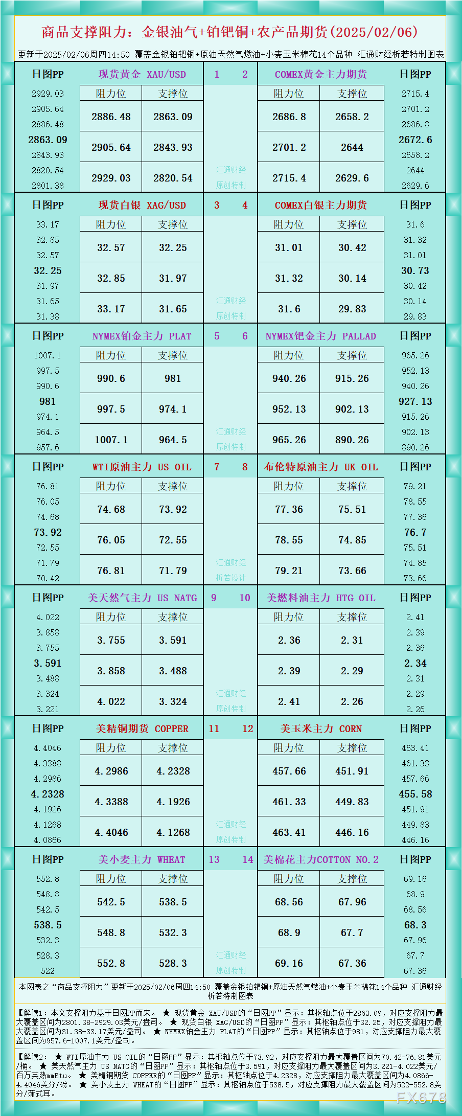 克里姆林宫发言人佩斯科夫：普京和特朗普的首次会晤在当前形势下具有特殊意义。特朗普可以随时访问俄罗斯