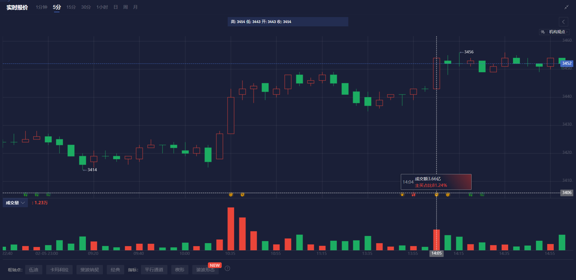特朗普威胁对欧盟酒类产品征收200%关税！酒商忧心：如此规模关税将扼杀需求