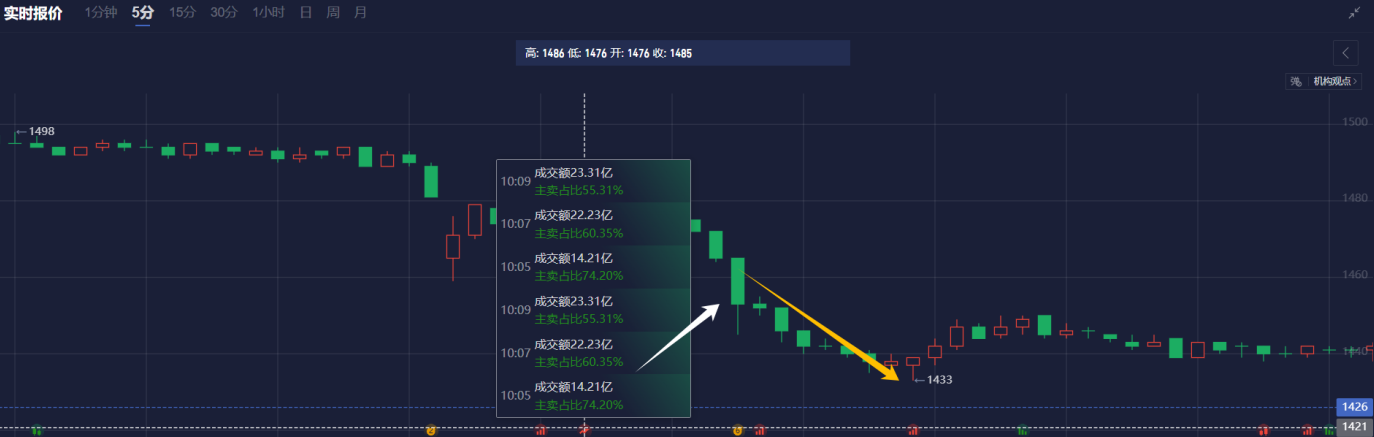 乌克兰外交部长在沙特阿拉伯会议上强调基辅不是和平恢复的障碍