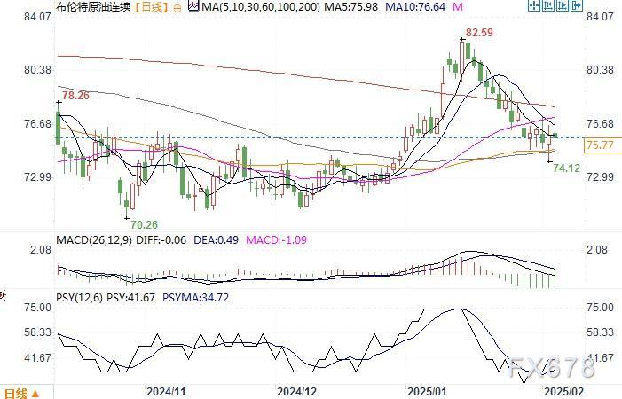 Omdia：MVNO市场持续增长 预计到2029年全球用户年均复合增长率达到3.6%