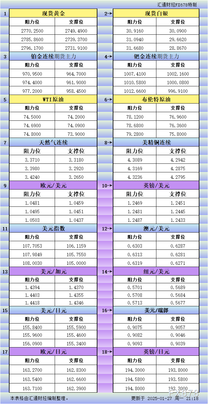 礼来(LLY.US)推出Mounjaro减肥药于印度 诺和诺德(NVO.US)反应背跌