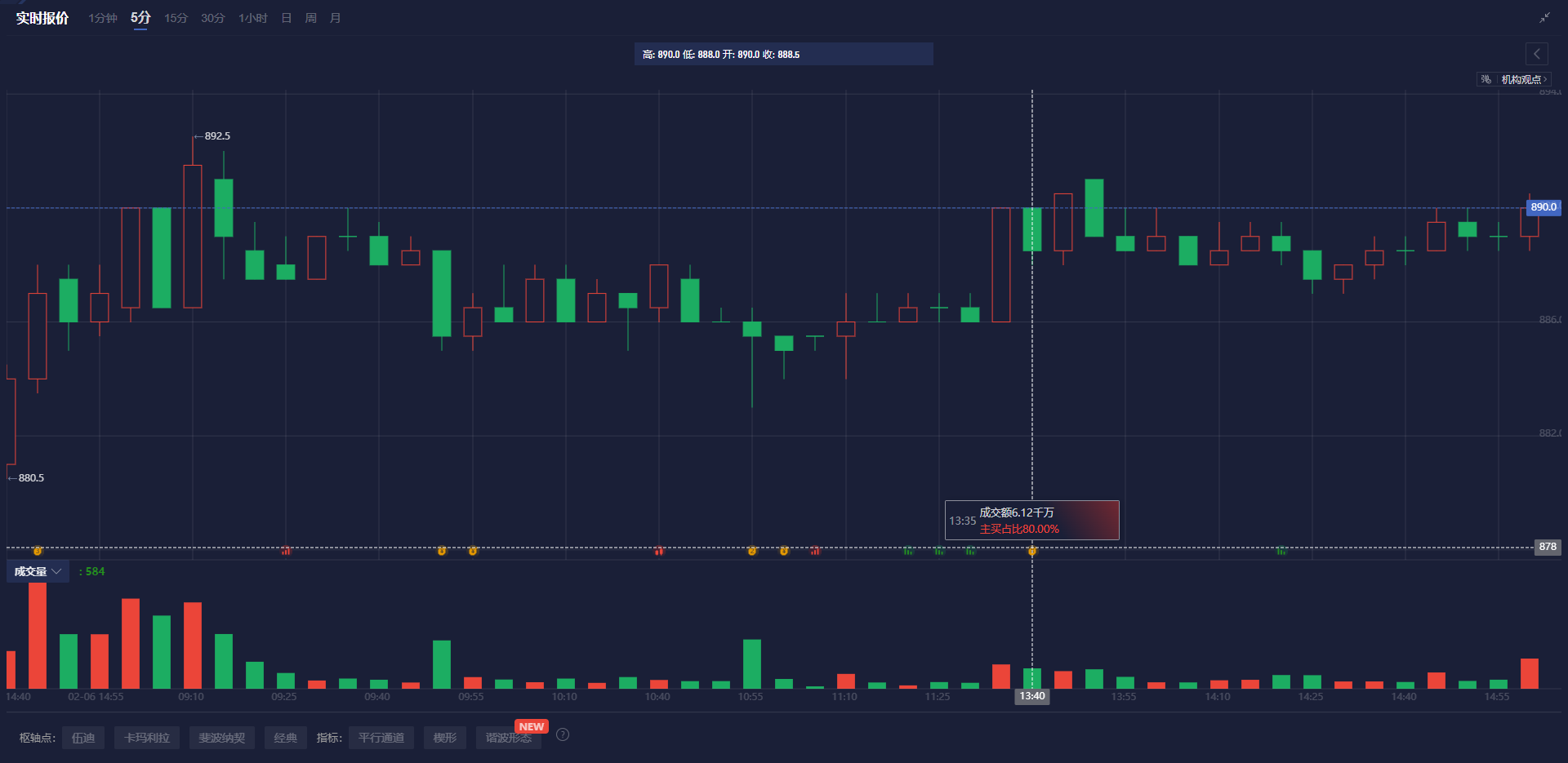 亚马逊创下历史纪录，CEO大手笔投入AI领域，与谷歌微软角逐！