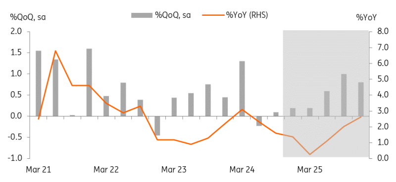 GrubHub 与 Wonder Group Inc. 合并后将裁员约 500 人。
