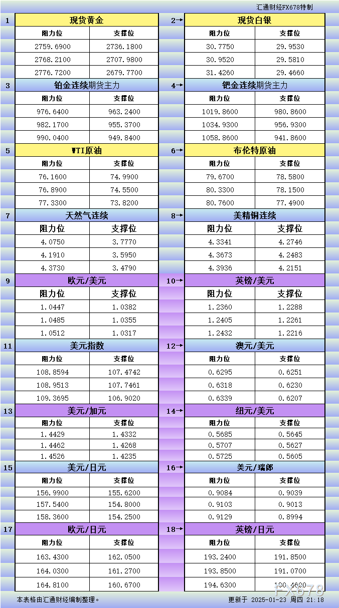 俄罗斯呼吁乌克兰成为去军事化的中立国家