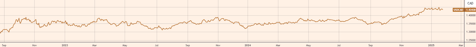 戴尔股价在盘后交易中上涨了4%