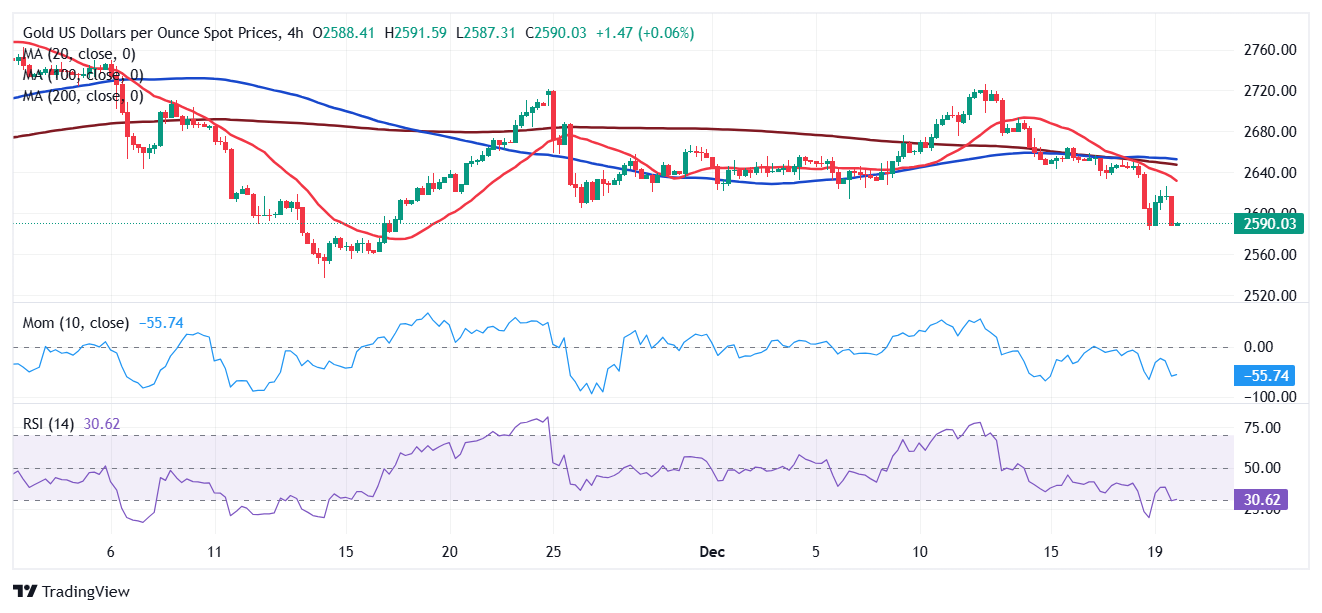 富时中国A50指数期货突破13500.00，最新报13501.00，涨幅0.81%