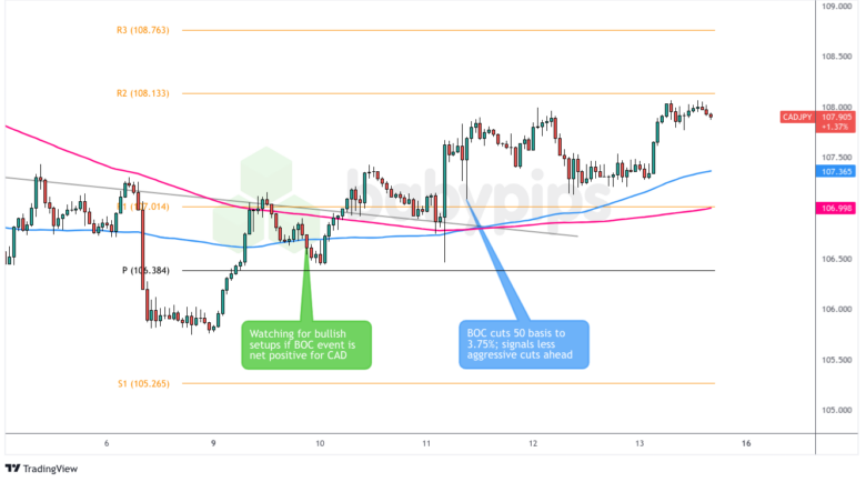 礼来(LLY.US)降低小瓶装减肥药Zepbound价格 以打击仿制药