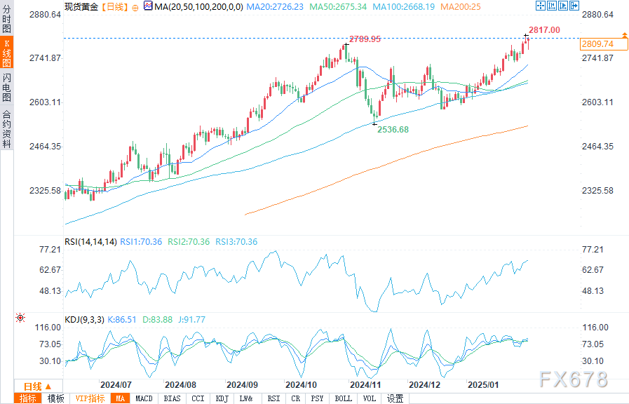 英伟达（NVDA.O）CEO 黄仁勋透露新型以太网芯片将于2025年下半年问世