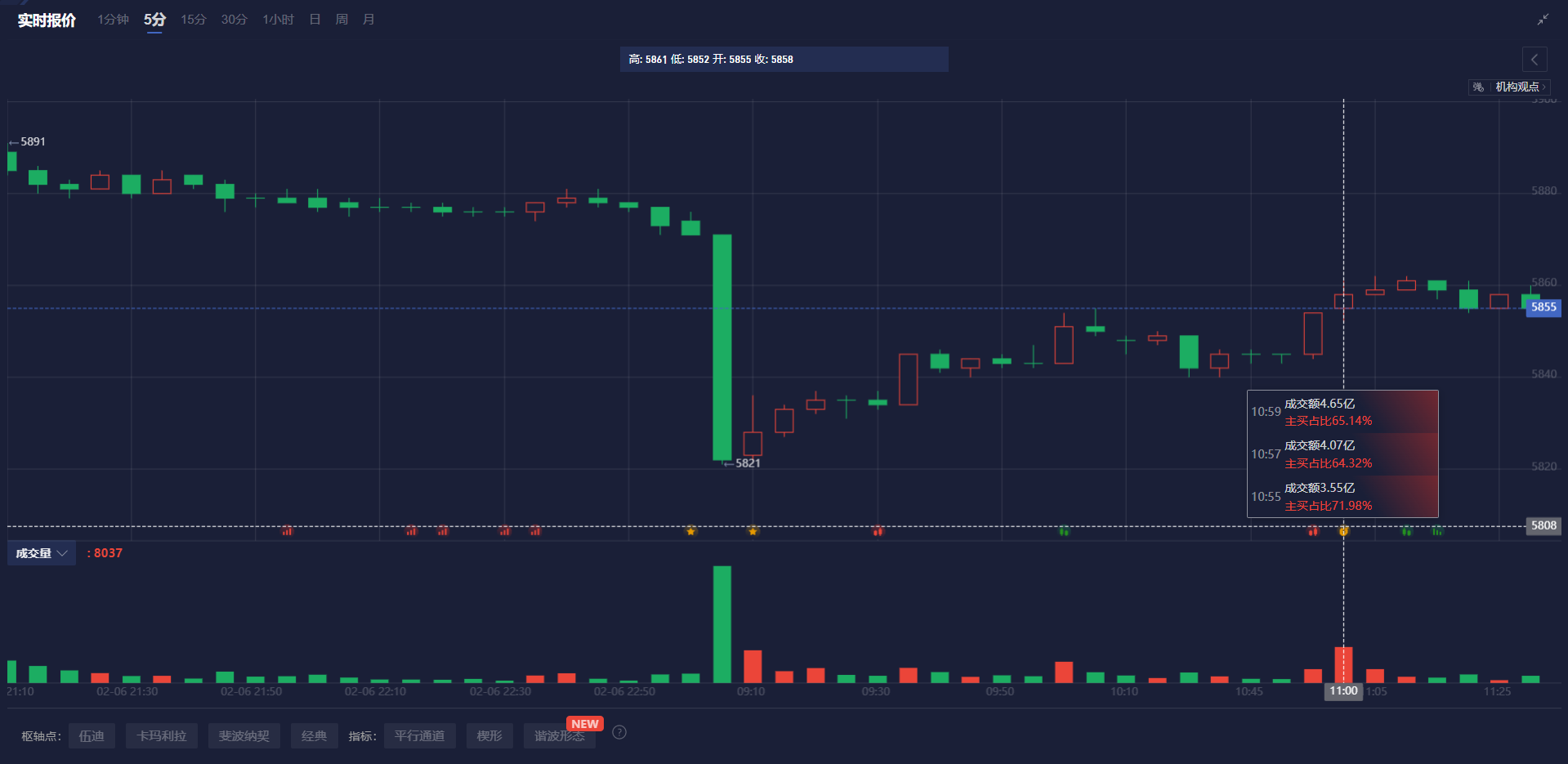 Meta 为使用盗版素材训练 AI 辩护：下载不分享即合法