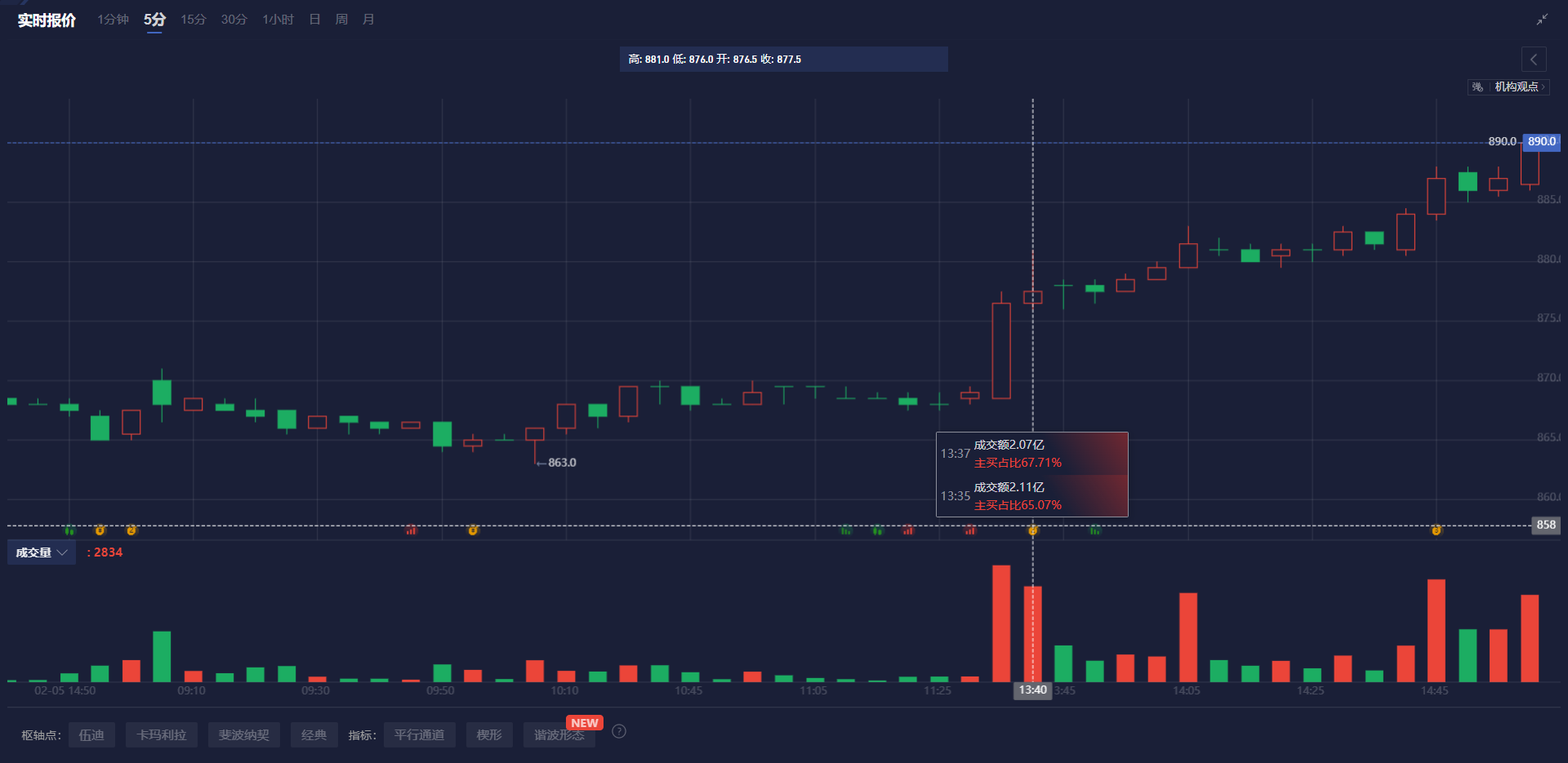 中升控股(00881)与一汽奥迪签署谅解备忘录以扩展经销网络