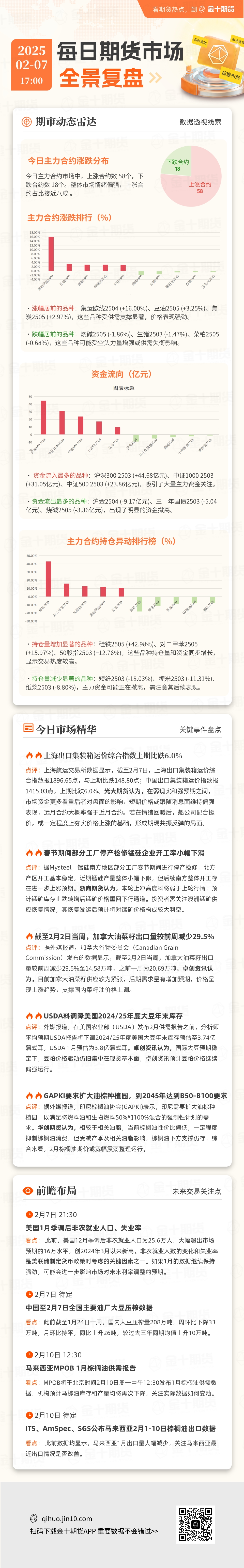 群智咨询：二月TV面板市场供需关系趋紧 价格小幅上扬
