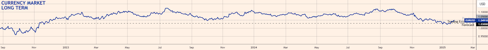 银价持续上涨，年初至今累计上涨10.12%；