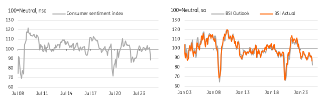 周四（3月20日），白银价格（XAG/USD）在欧洲时段下探至33.10美元，较前一交易日下跌约1.5%。与此同时，美元指数（DXY）上涨至104.00，导致非收益资产承压。在持续的高通胀和增长放缓背景下，曾被视为避险工具的贵金属，正受到美联储紧缩政策的影响，白银行情维持弱势下行趋势。