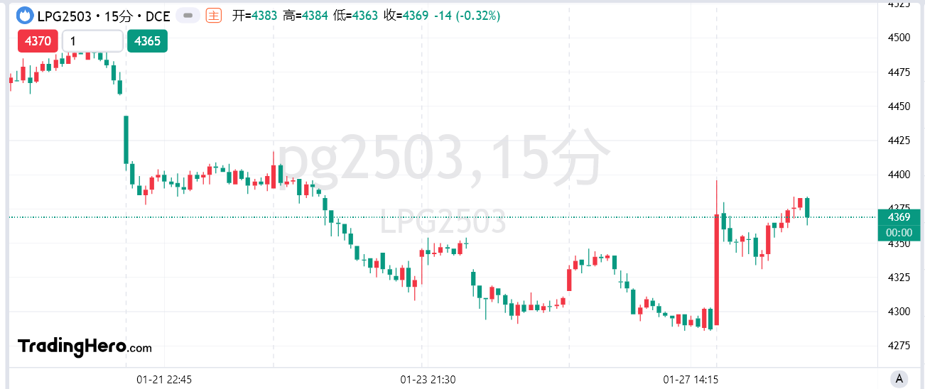 以色列总理内塔尼亚胡：我致力于美国总统特朗普提出的计划，以创造一个“不同的加沙”