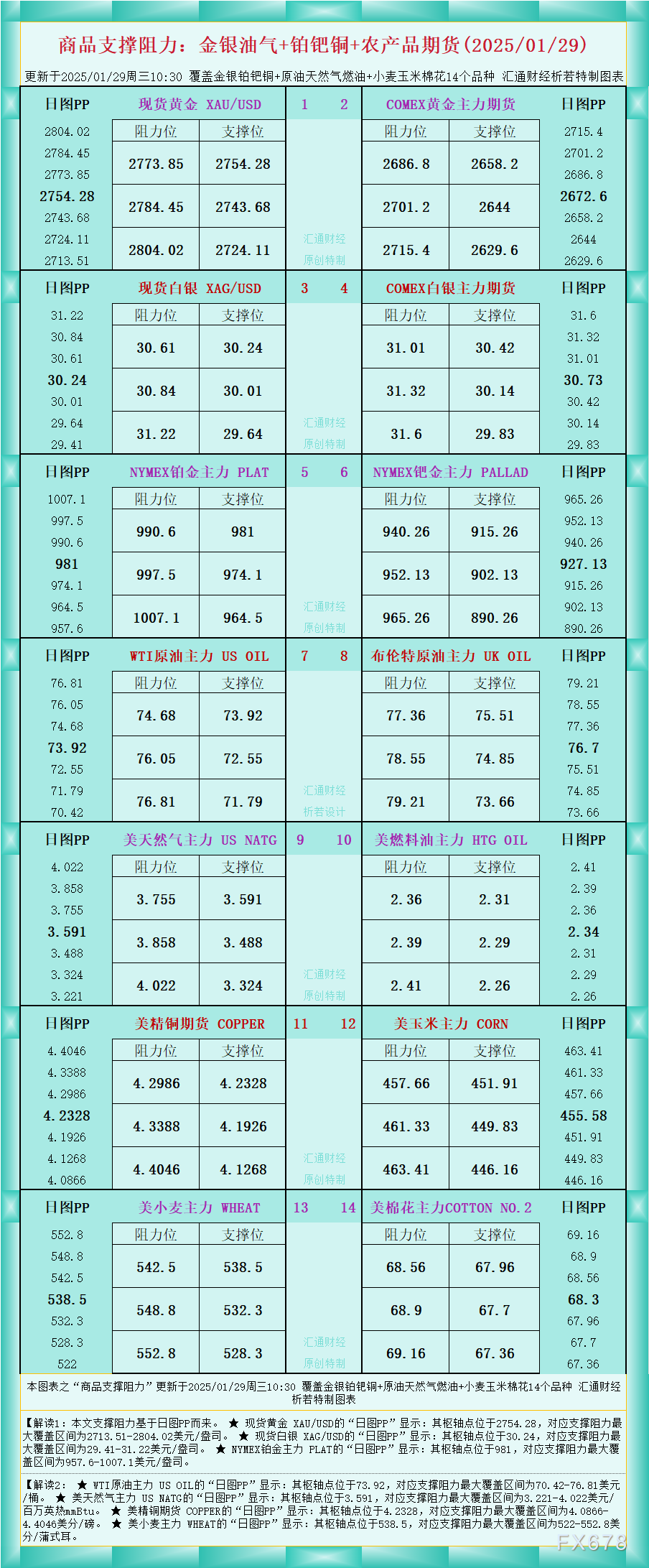 刚果（金）东部冲突持续 约7000人遇难