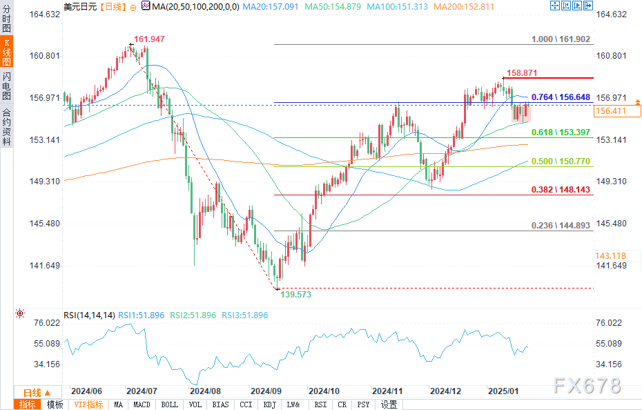 中赣通信(02545)股东将股票存入永隆银行 存仓市值1.10亿港元