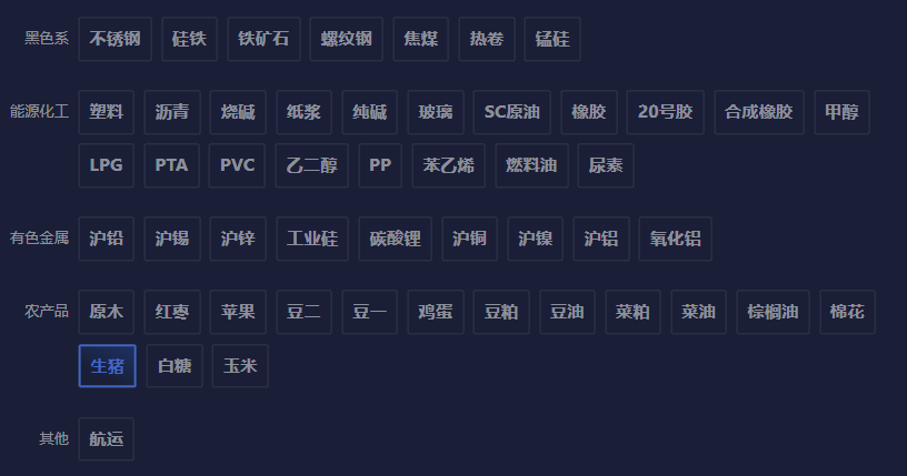 美联储沃勒：当前货币市场指标并未显示银行体系储备即将充足
