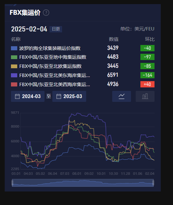 分析师：贸易风险削弱日央行鹰派立场 日元可能走弱