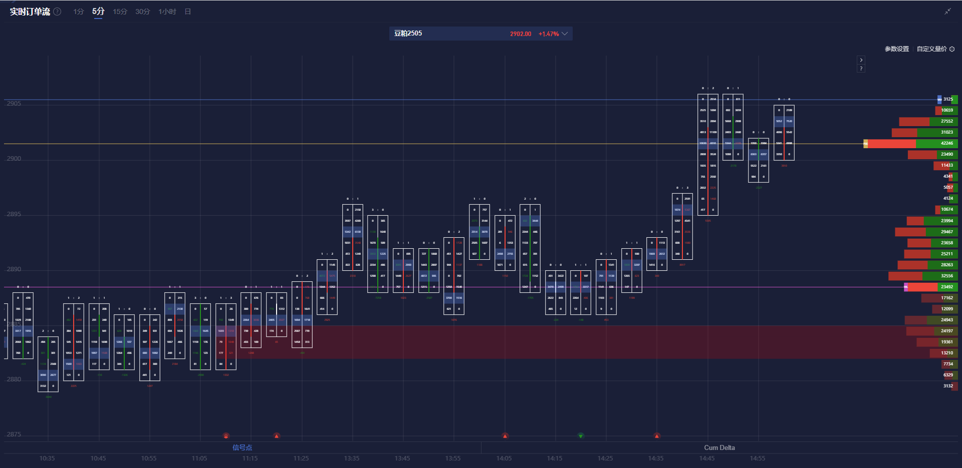 当地时间 2 月 26 日，美国参议院以 56 票赞成、43 票反对确认贾米森·格里尔担任美国贸易代表，格里尔是一位拥有国际贸易法专业背景的律师，曾在特朗普的首个总统任期内担任前美国贸易代表罗伯特·莱特希泽的幕僚长。