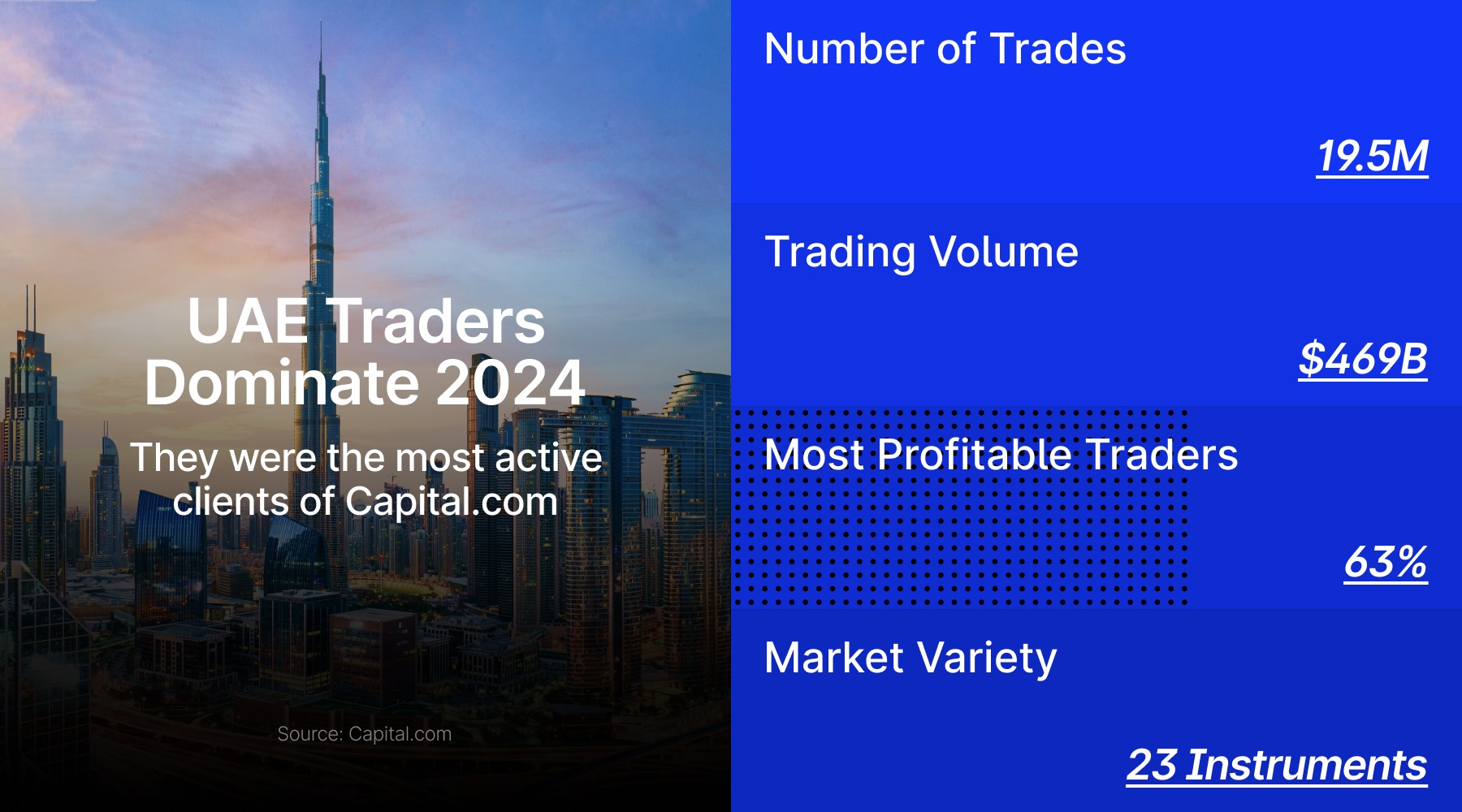 高盛世界移动通信大会对谈诺基亚(NOK.US)：前景不明，维持“卖出”评级