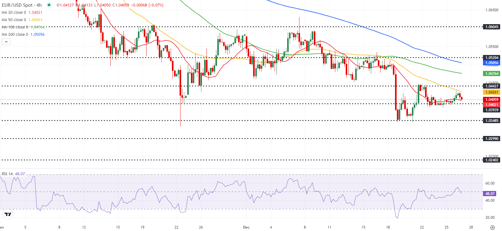 香港金管局决定将基准利率保持在4.75%